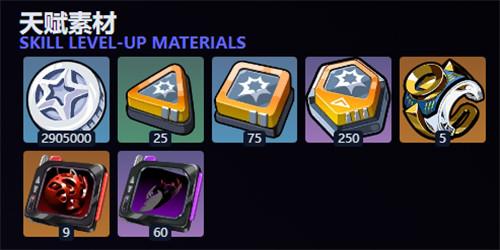 绝区零琉音养成材料有哪些 绝区零琉音养成材料有哪些