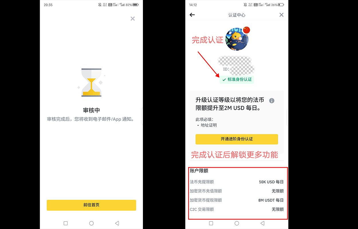 身份认证