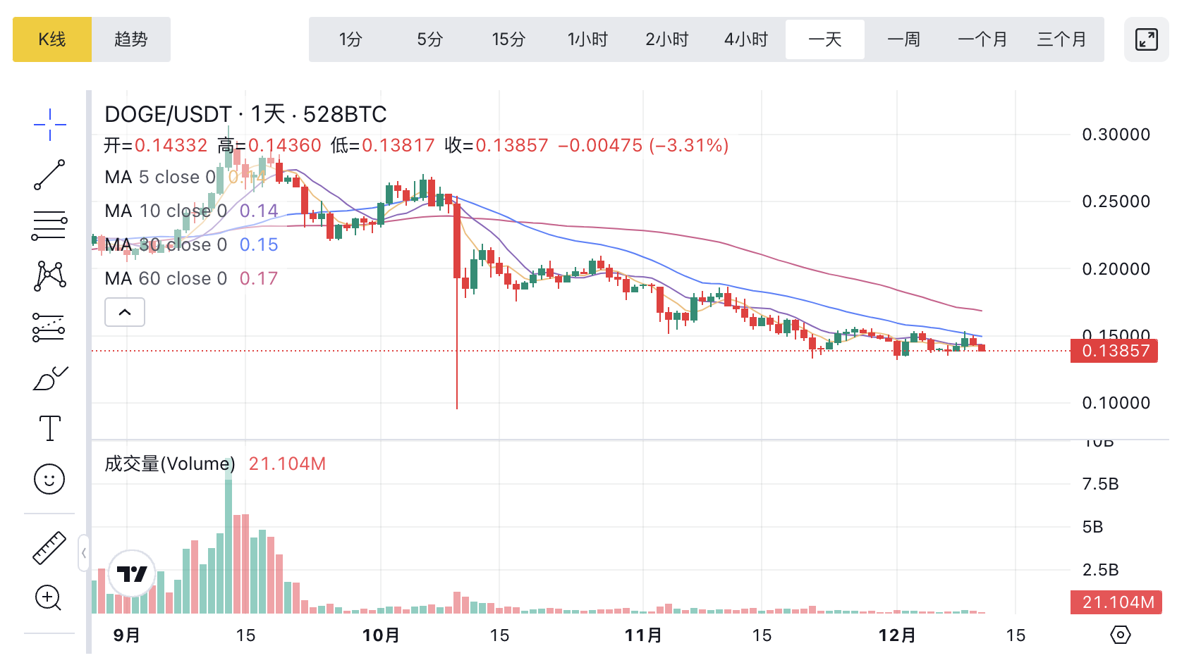 1765421828950407.png image.png