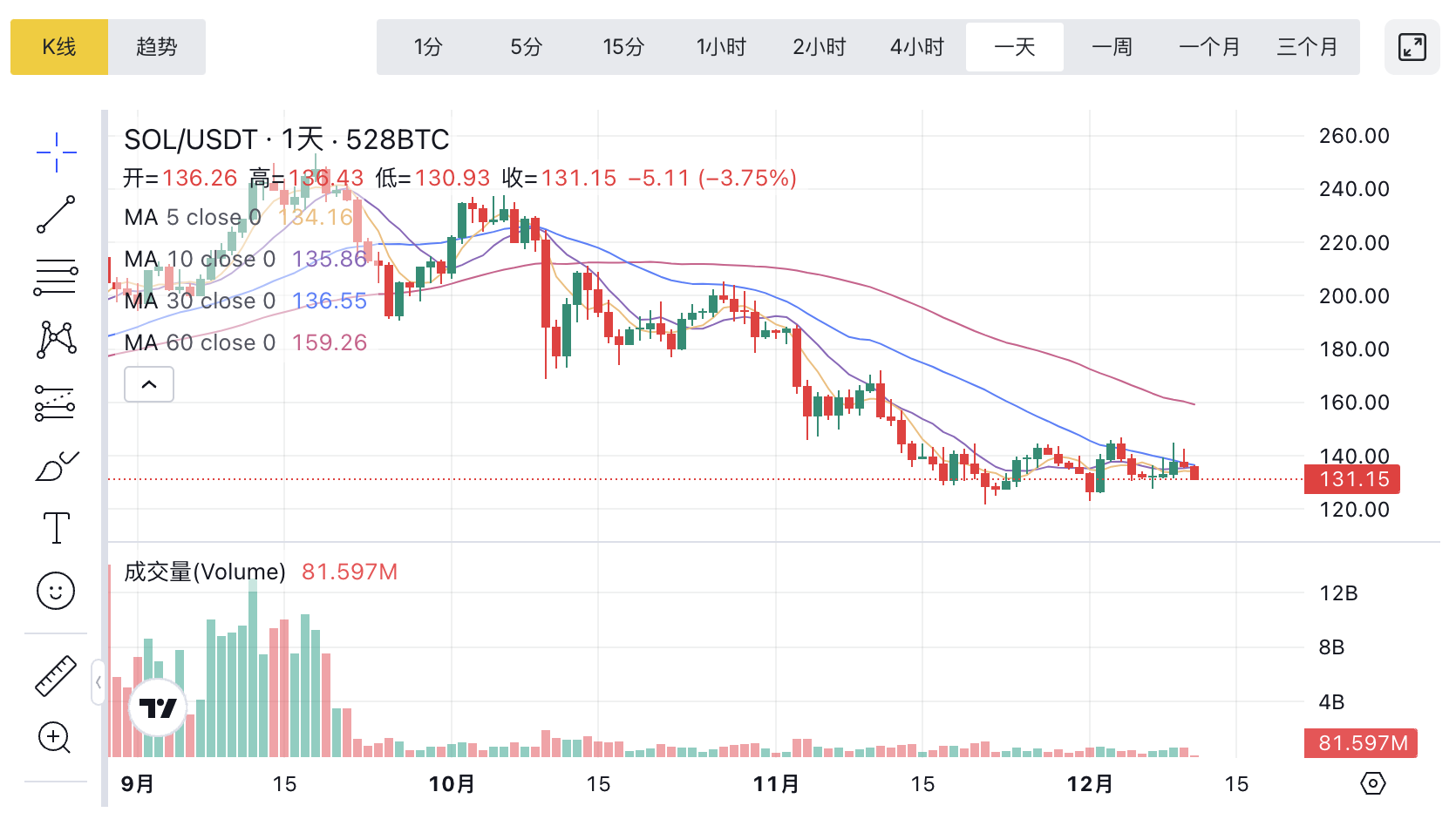 1765420513301445.png image.png