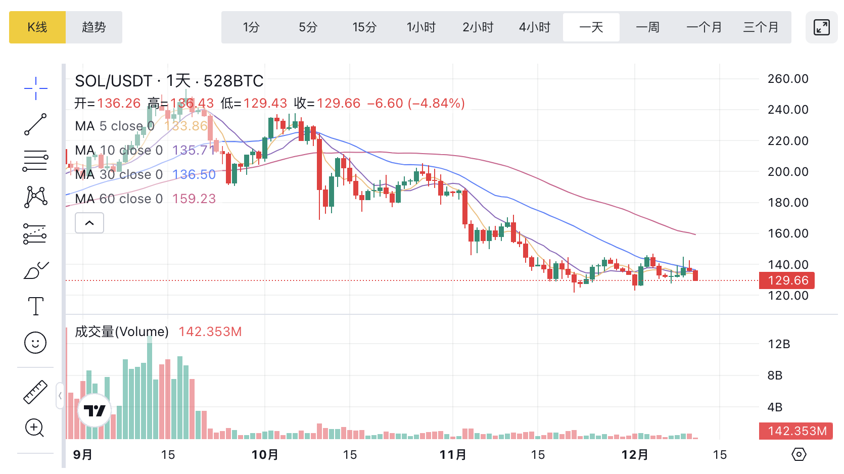 1765422765622753.png image.png