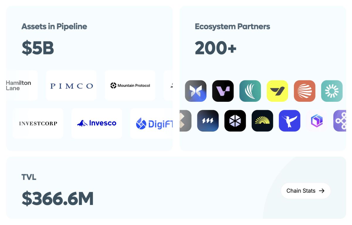 Plume技术架构图