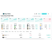 Folks Finance(FOLKS)是什么币？运作机制解析 价格预测与上市详情全览