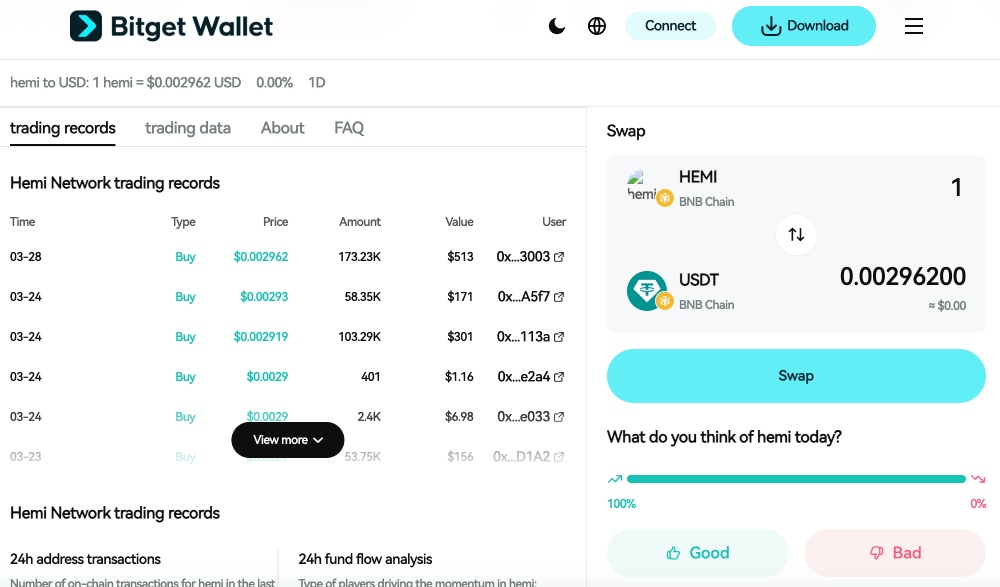 Hemi Network(HEMI)币价格预测