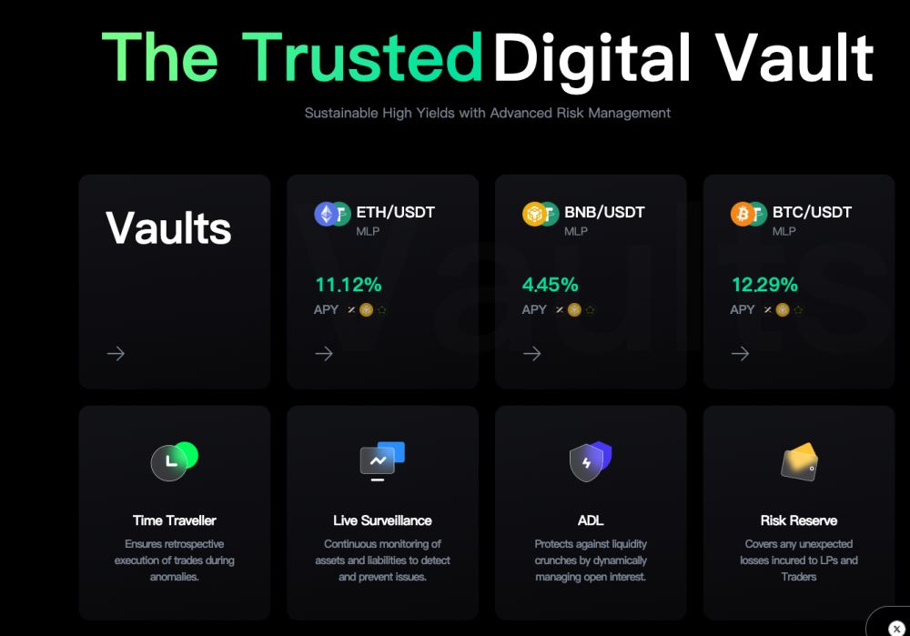MYX Finance(MYX)币价格预测