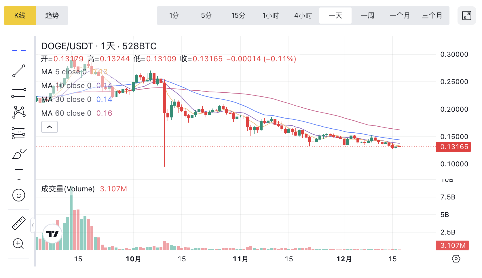 1765936705617699.png image.png