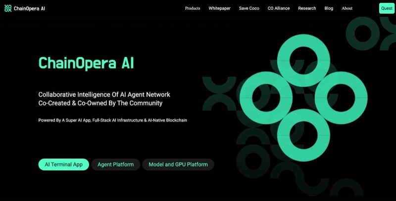 ChainOpera AI(COAI)币价格预测