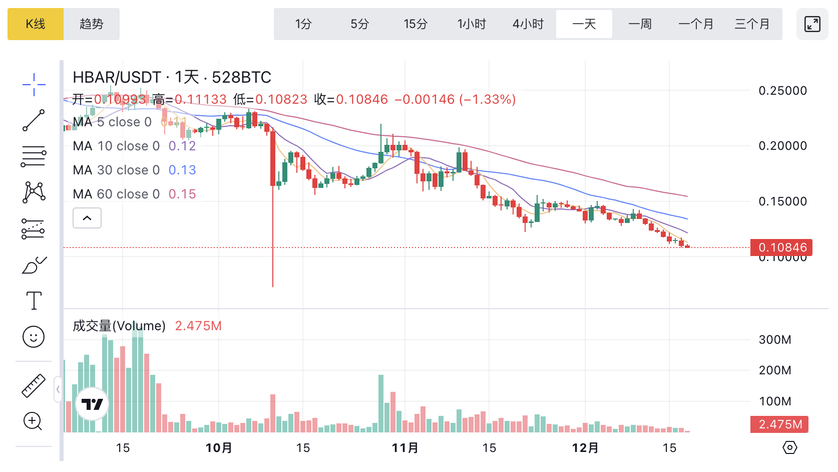 1766035565152766.png image.png