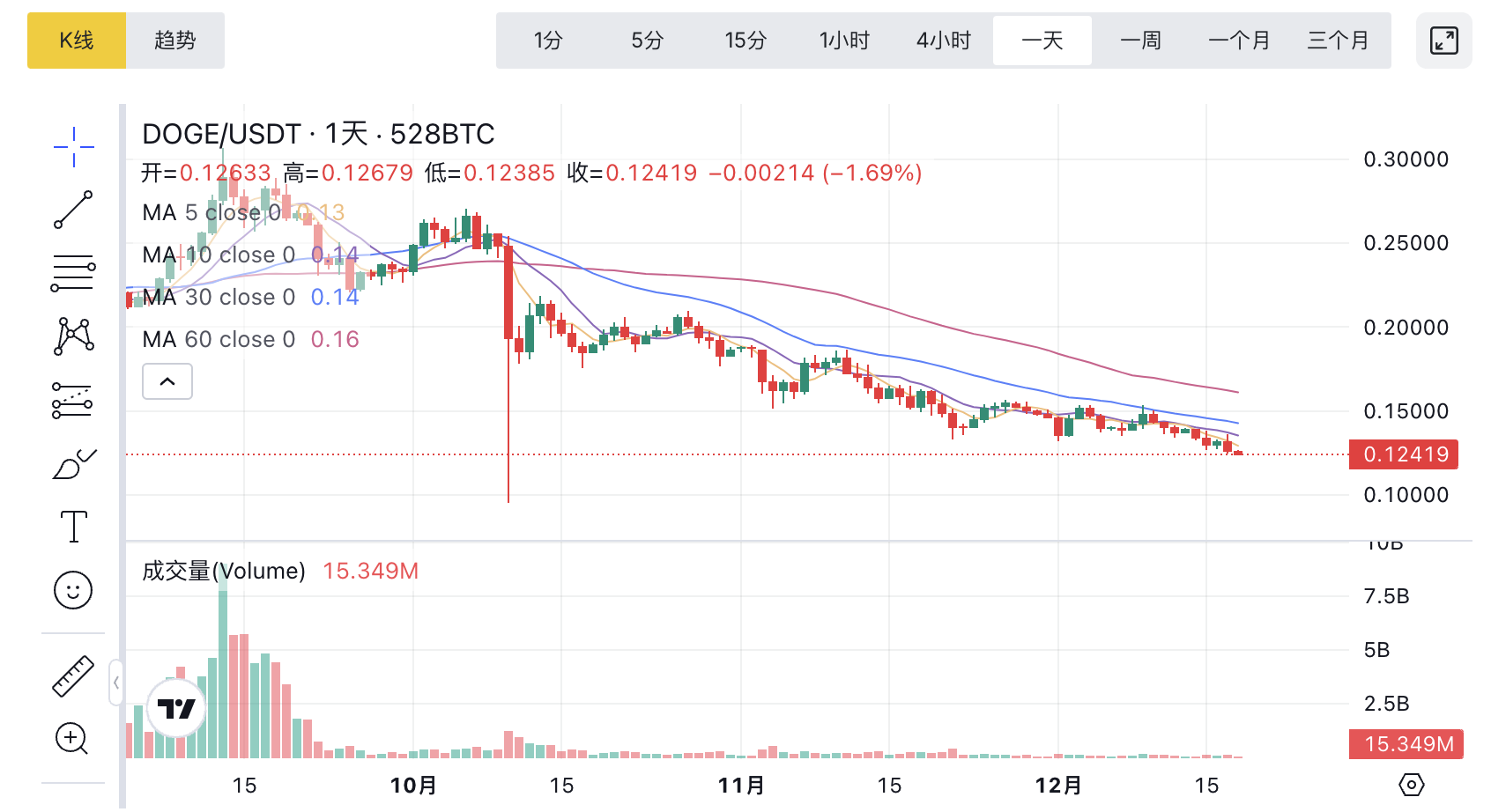 1766035972858215.png image.png