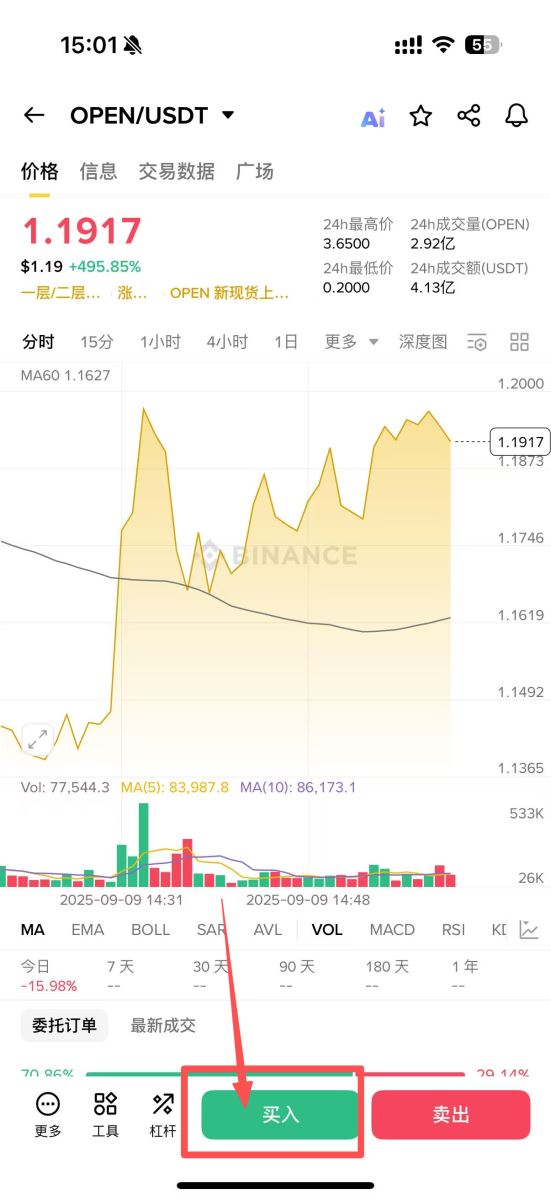 OpenLedger(OPEN)币具体介绍