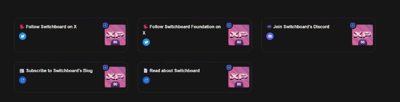 Switchboard(SWTCH)币全面介绍