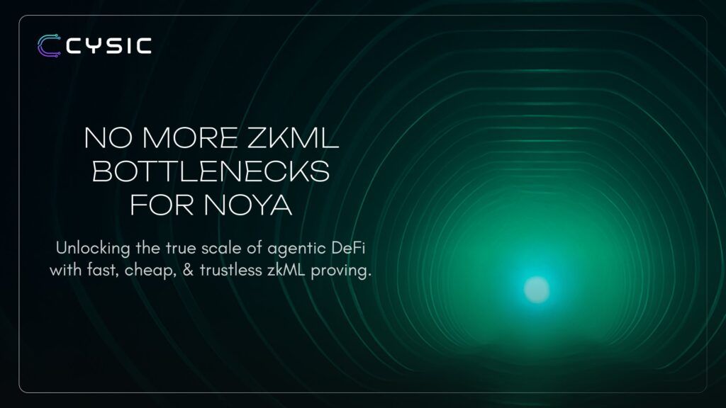 Cysic(CYS)币全面介绍