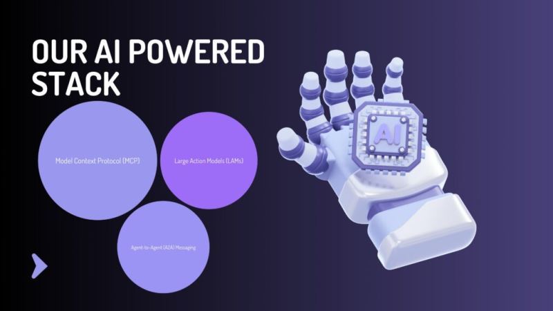 UnifAI Network(UAI)币上线详情