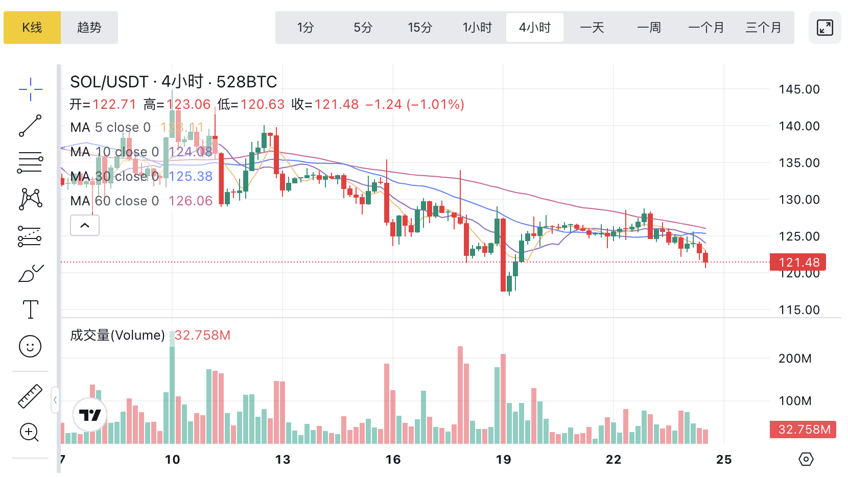 1766561177988980.png image.png