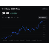 Ethena (ENA) 是什么？运作机制与代币经济学解析 优势风险全透视