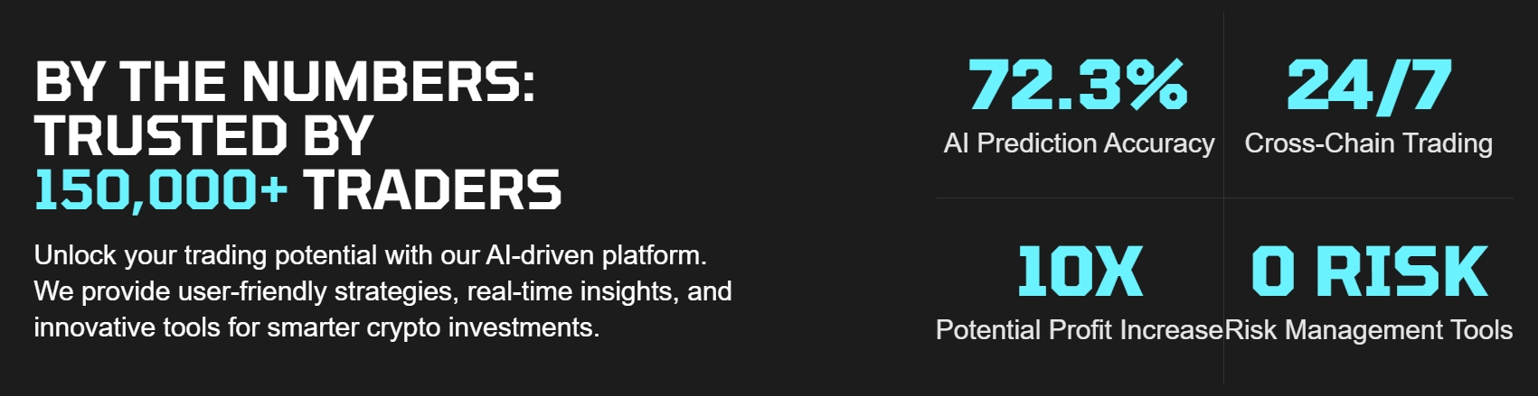 TradeTide(TTD)币详细介绍