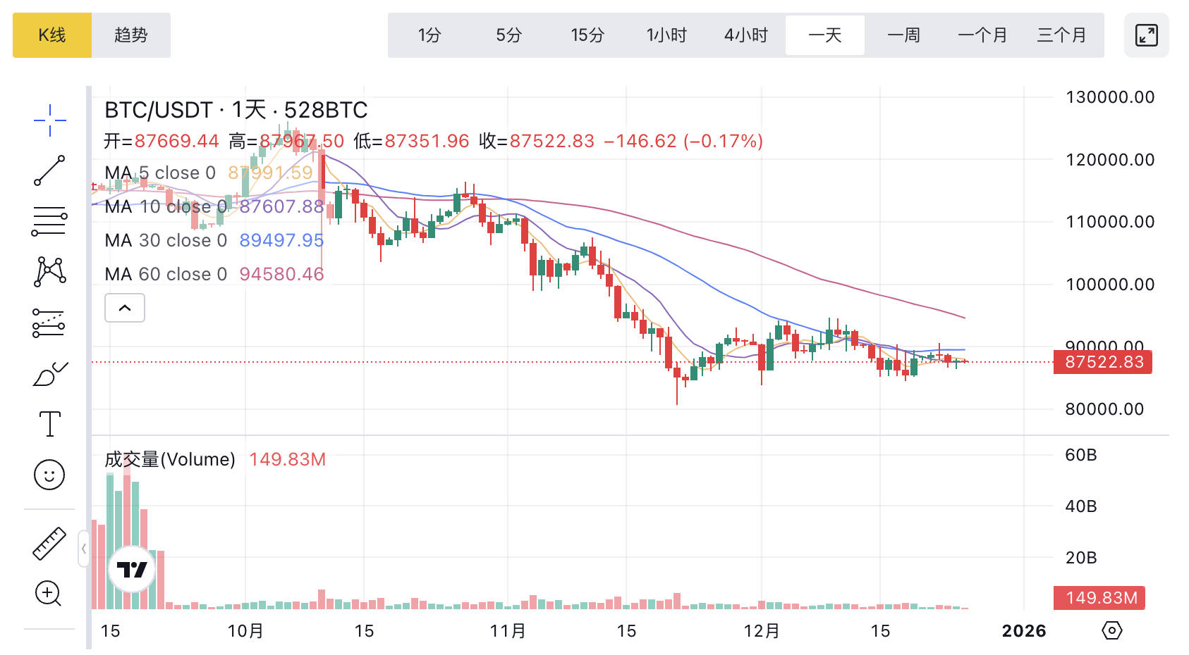 1766653546147808.png image.png