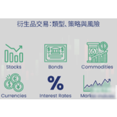 衍生品交易的风险与机遇-如何科学管理风险