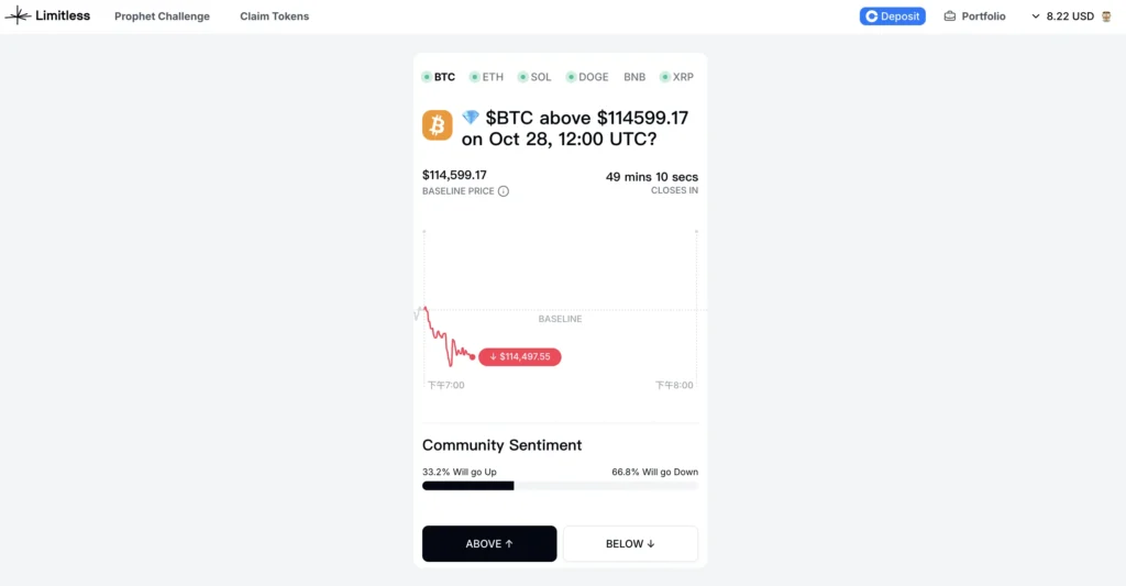 Limitless项目是什么?Limitless($LMTS)空投教程与详细解析