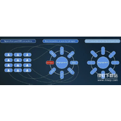 Bitcoin环签名技术解析-BTC交易匿名性如何再突破