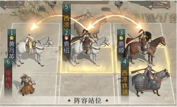 三国天下归心群雄召唤队玩法攻略