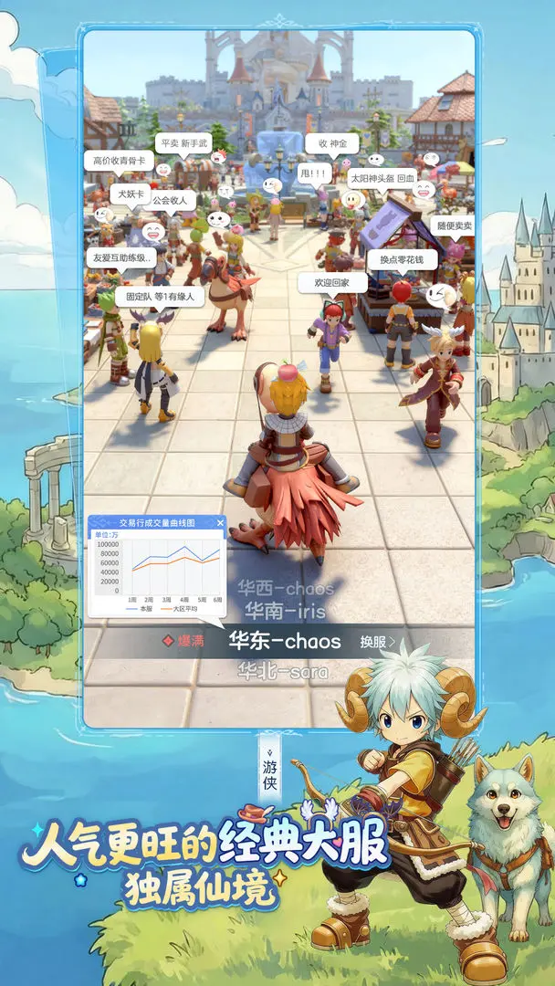 仙境传说重生公测兑换码大全 - 仙境传说重生兑换码有哪些