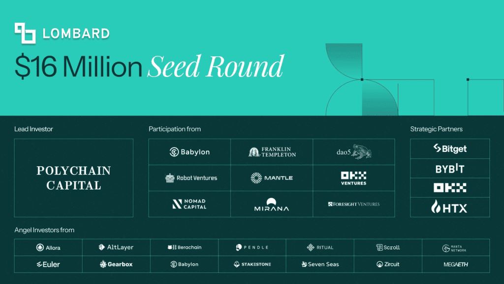 Lombard(BARD)币是什么?上线币安的BARD币怎么买?未来前景如何?