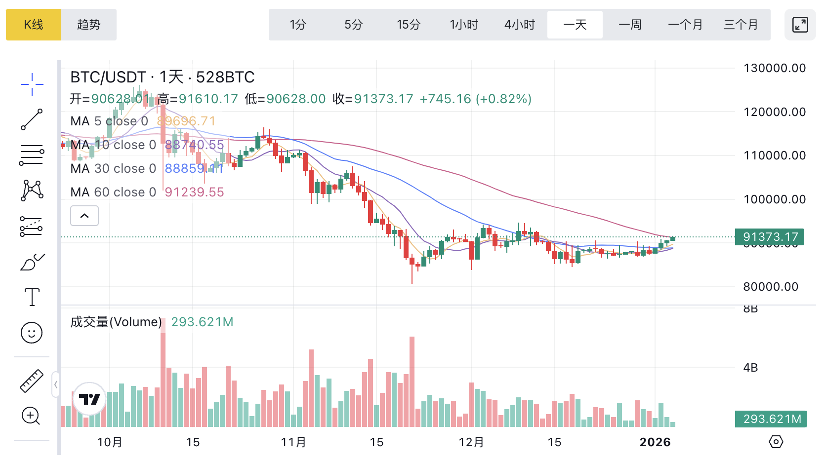 1767503748863107.png image.png