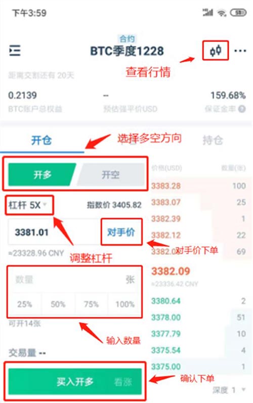 合约交易怎么玩?合约交易步骤详解