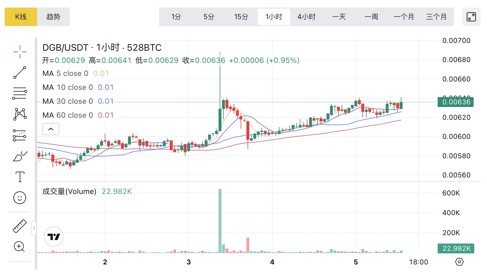 1767592496670490.png image.png