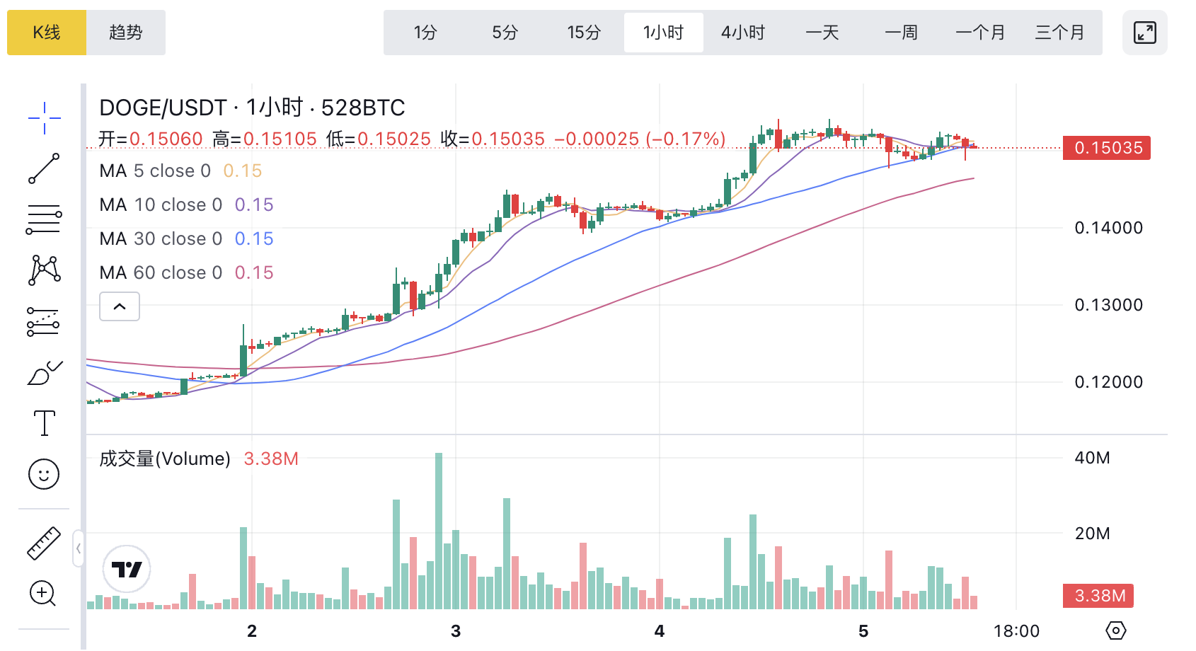 1767592779566550.png image.png