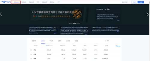 永续合约最好的交易所是哪个?永续合约交易所排名