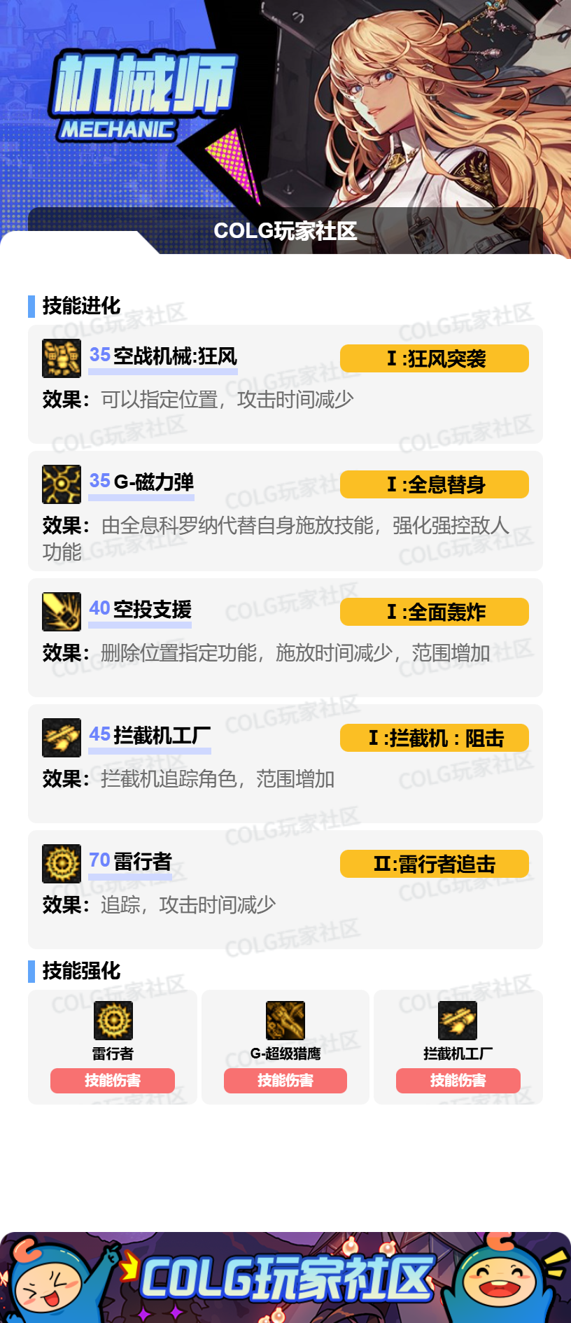 DNF狄瑞吉版本女机械加点攻略