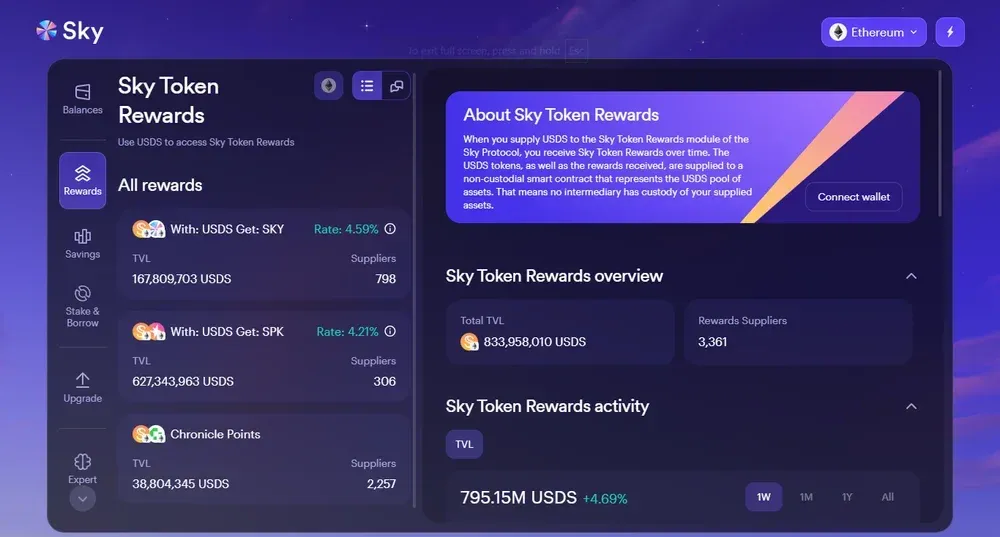 2026年质押稳定币并获取收益的方法