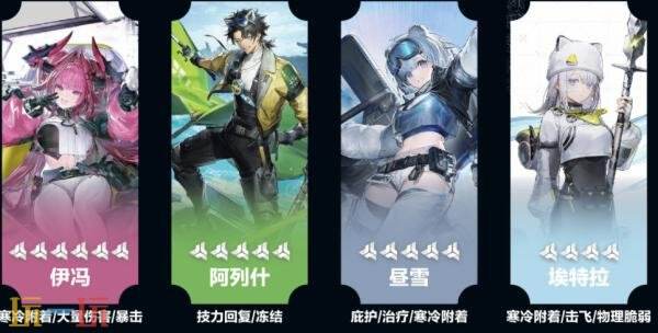 明日方舟终末地昼雪阵容怎么搭配 昼雪阵容搭配推荐