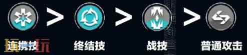 明日方舟终末地昼雪怎么培养 昼雪培养攻略大全
