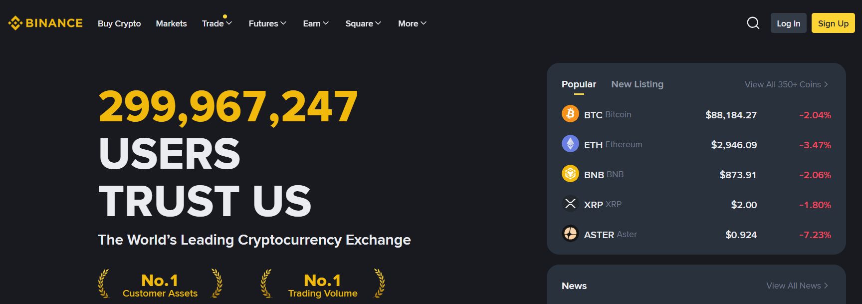 币安（Binance）是什么？它合法安全吗？币安主要功能、优缺点介绍