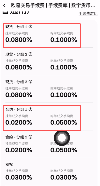 欧易OKX 手续费全解析（2026年最新）
