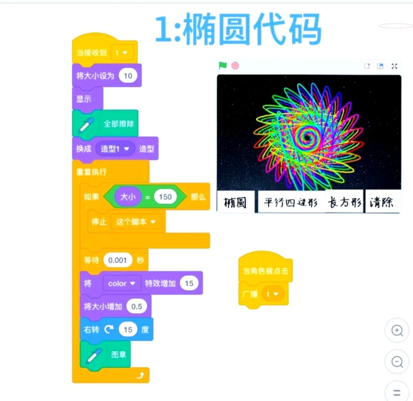 Scratch编程游戏制作_Scratch作品在线观看及网址访问