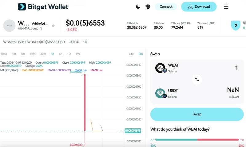 币安Alpha即将上线的WhiteBridge(WBAI)币