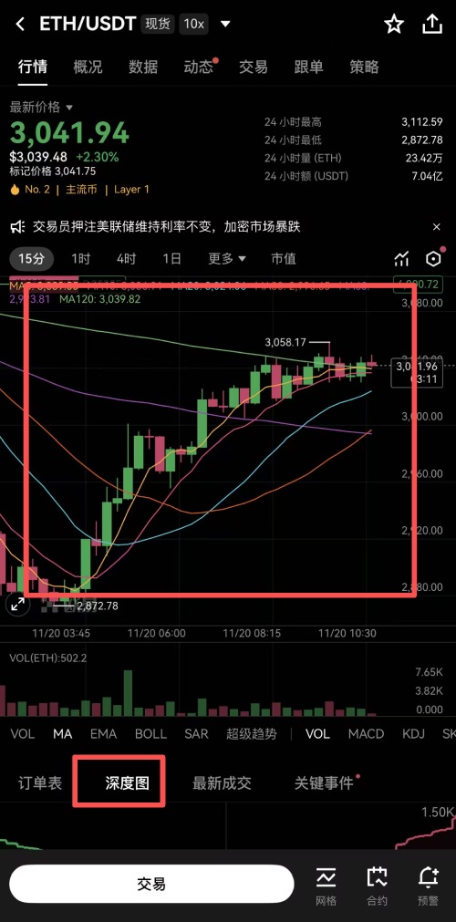 欧易APP功能介绍