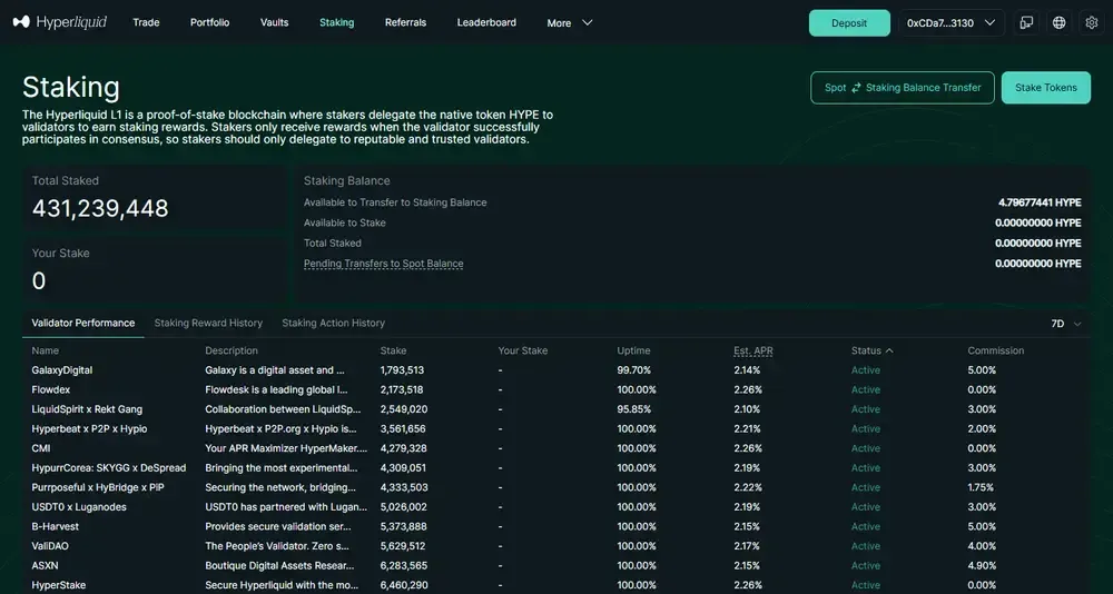 Hyperliquid与币安对比介绍