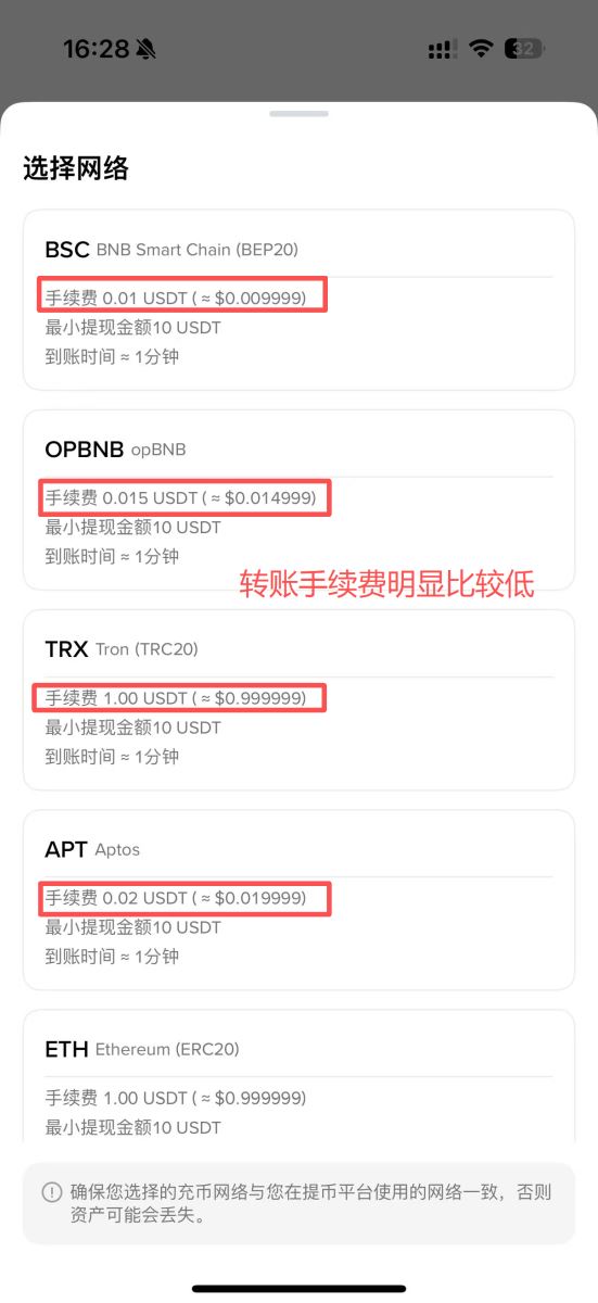 BSC币安智能链具体介绍