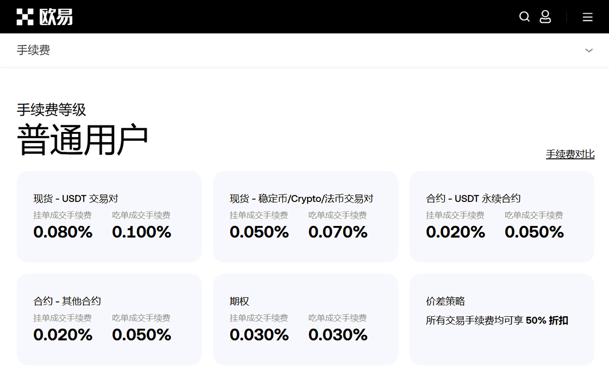 欧易OKX深度测评:欧易交易所到底怎么样?