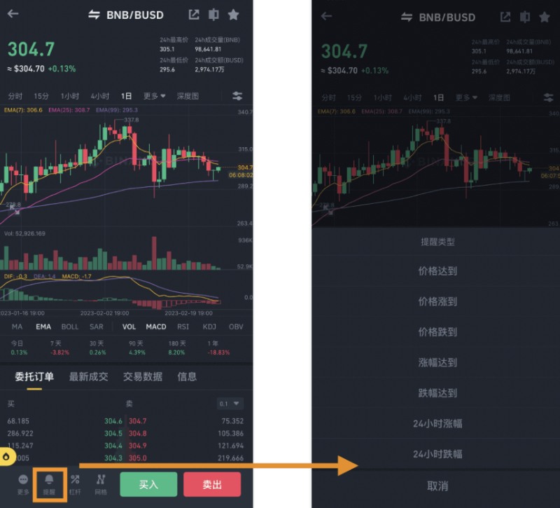 币安价格提醒功能设置教学