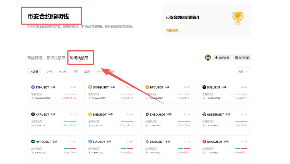 币安聪明钱信号教学