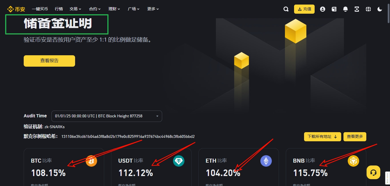 币安储备证明