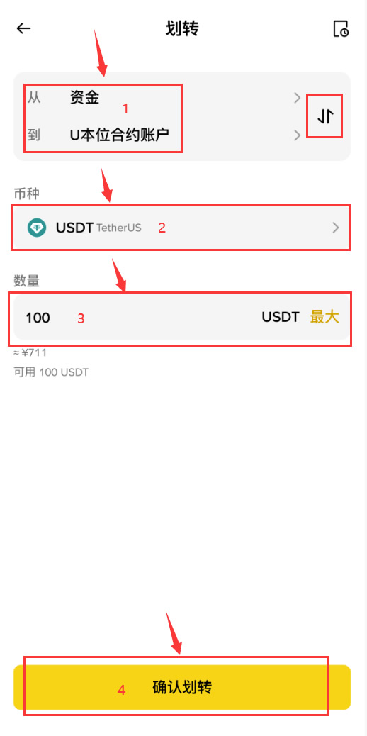 币安合约交易最全指南