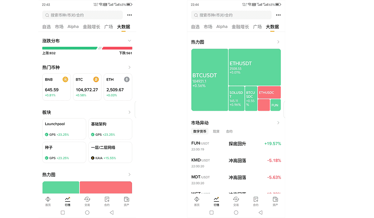 币安(Binance)是什么-靠谱吗？3步极速下载