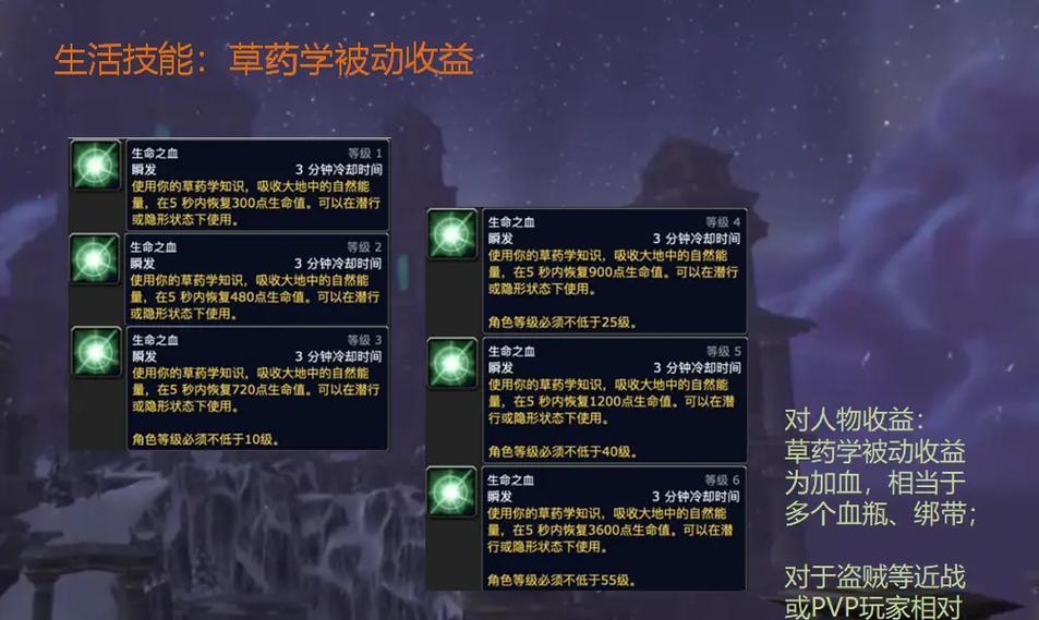 珠宝加工技能升级攻略(从入门到精通,掌握珠宝加工的关键技巧)-第1张图片- 珠宝加工技能升级攻略(从入门到精通,掌握珠宝加工的关键技巧)-第1张图片-